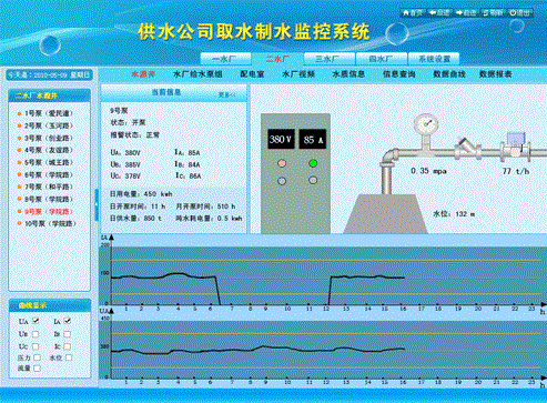 郑州市自来水厂自动化控制系统变频电控柜厂家