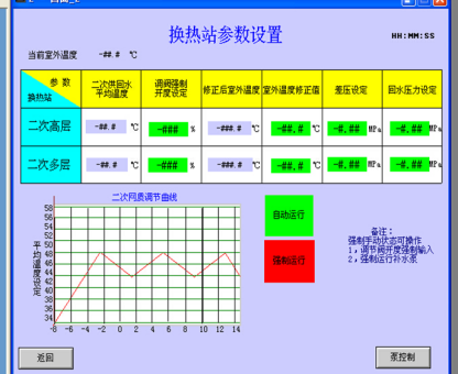 供应河南郑州暖通工程控制系统|换热站控制柜|图片