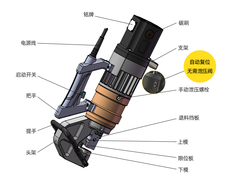 液压冲孔机小型手提便携液压冲孔机可冲12mm厚钢板角铁槽钢