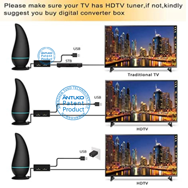 2022款高清家用数字电视天线 车载地面HDTV天线dtmb-t2电视天线 AN-2019