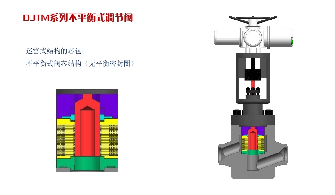 气动调节阀  比例式 平衡式 不平衡式 笼罩式