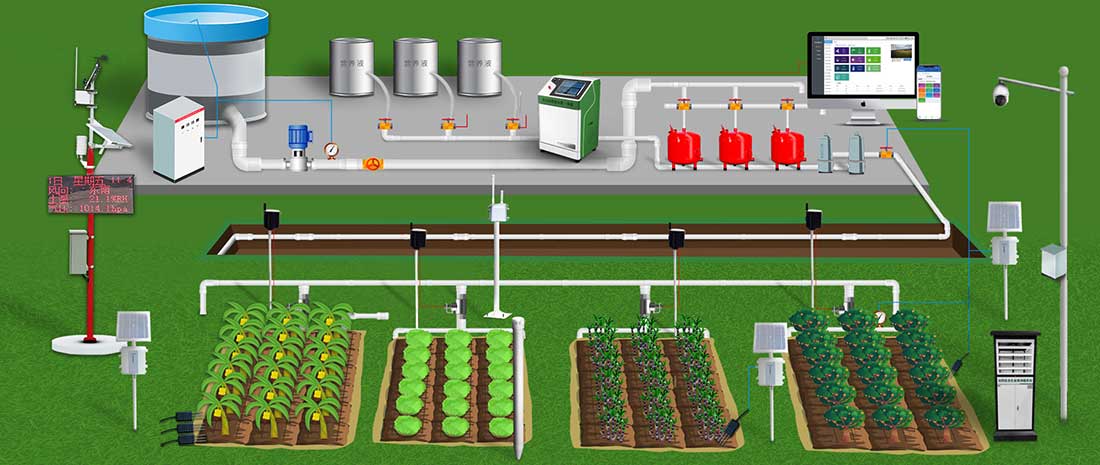 RN-ZNSF 物联网水肥一体化 物联网水肥一体化灌溉控制系统