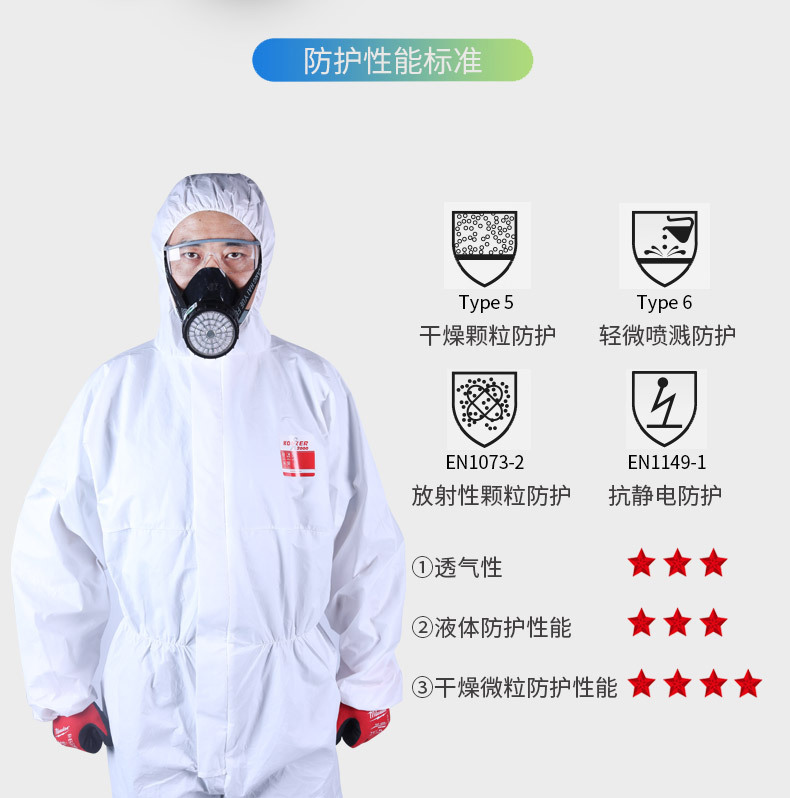 坤泽尔K2000防化服防护服
