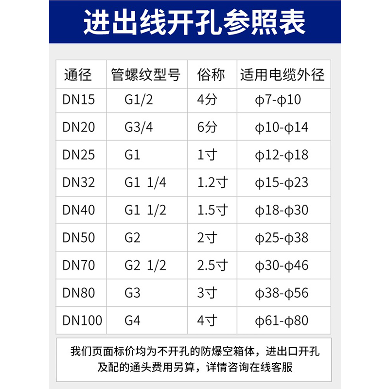 防爆配电箱不锈钢控制箱照明动力接线箱仪表检修控制柜电源插座箱  BJX BXM51 BXK