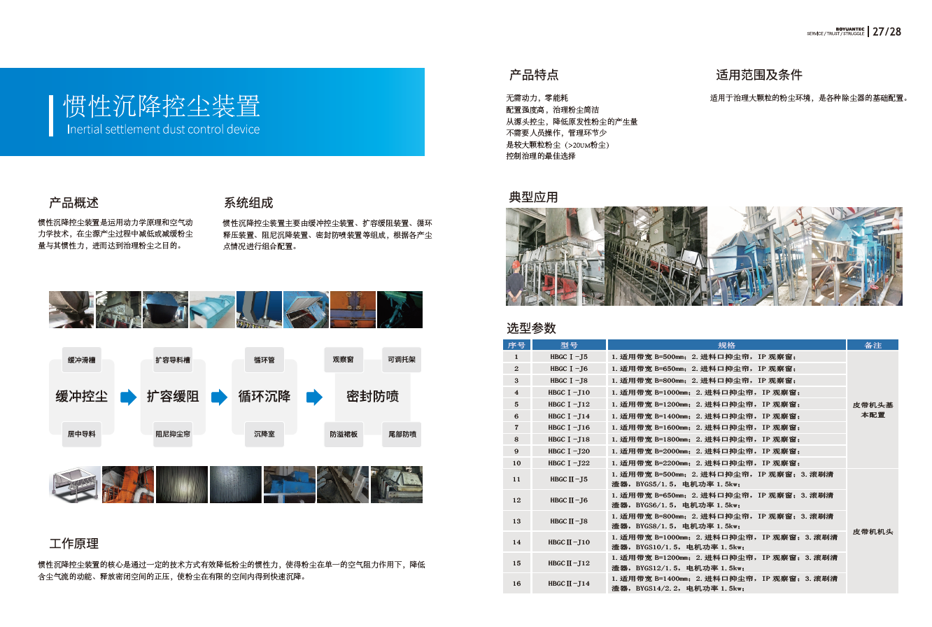 徐州博源科技 惯性沉降控尘装置图片