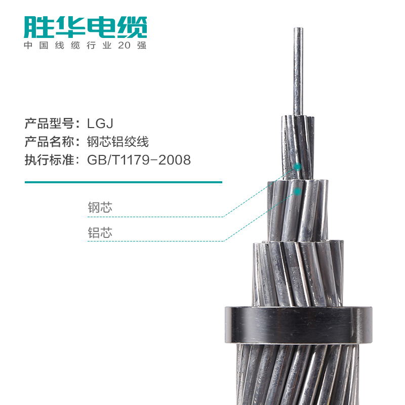 电缆线厂家 YJV22-21/35KV/铠装交联电缆 高压电缆供应