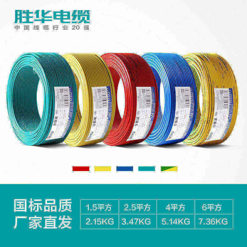 河南胜华 BVR软电线 1.5/2.5/4/6平方软铜线厂家图片