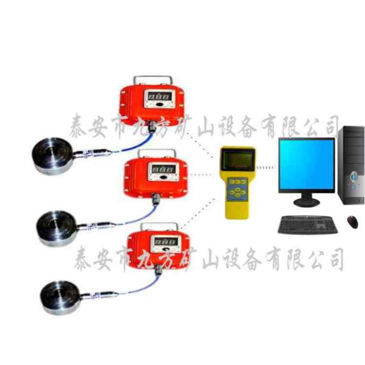 GMY400矿用锚杆索应力传感器