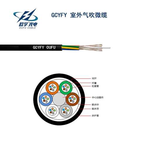 欧孚层绞式气吹光缆GCYFY型 层绞式气吹光缆 厂家定制144芯图片