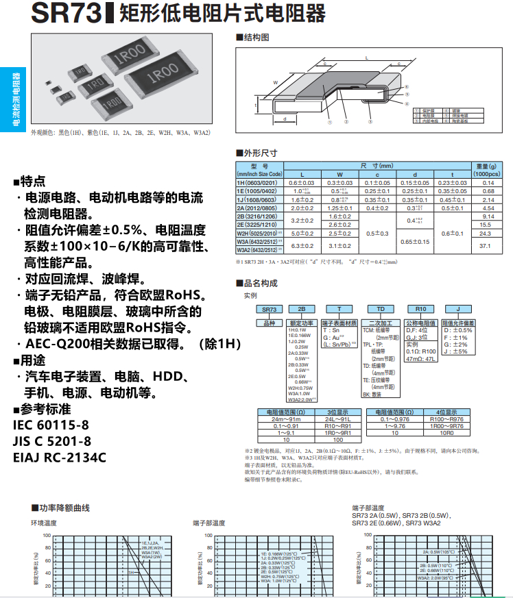 SR732ATTDR300F KOA电流传感器电流检测用电阻