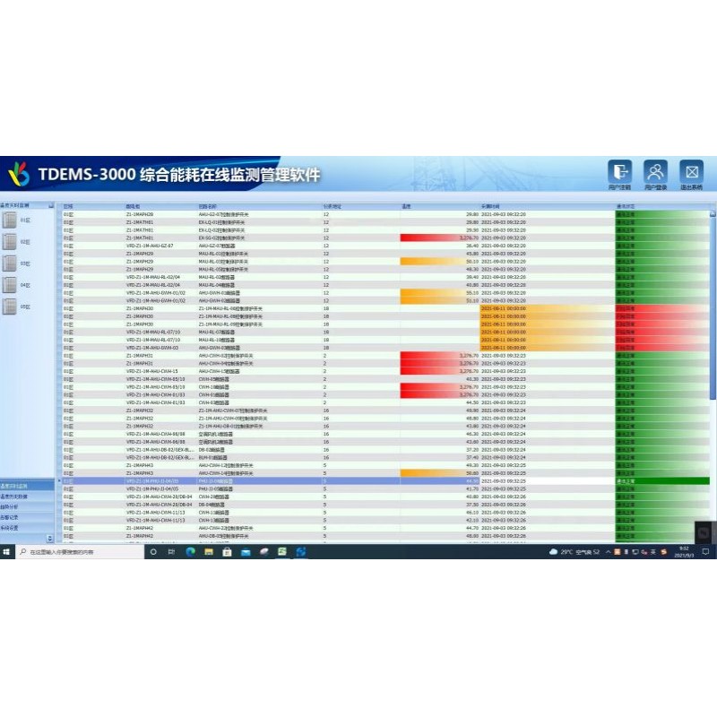 妥迪TDEMS-3000综合能耗在线监测管理软件图片
