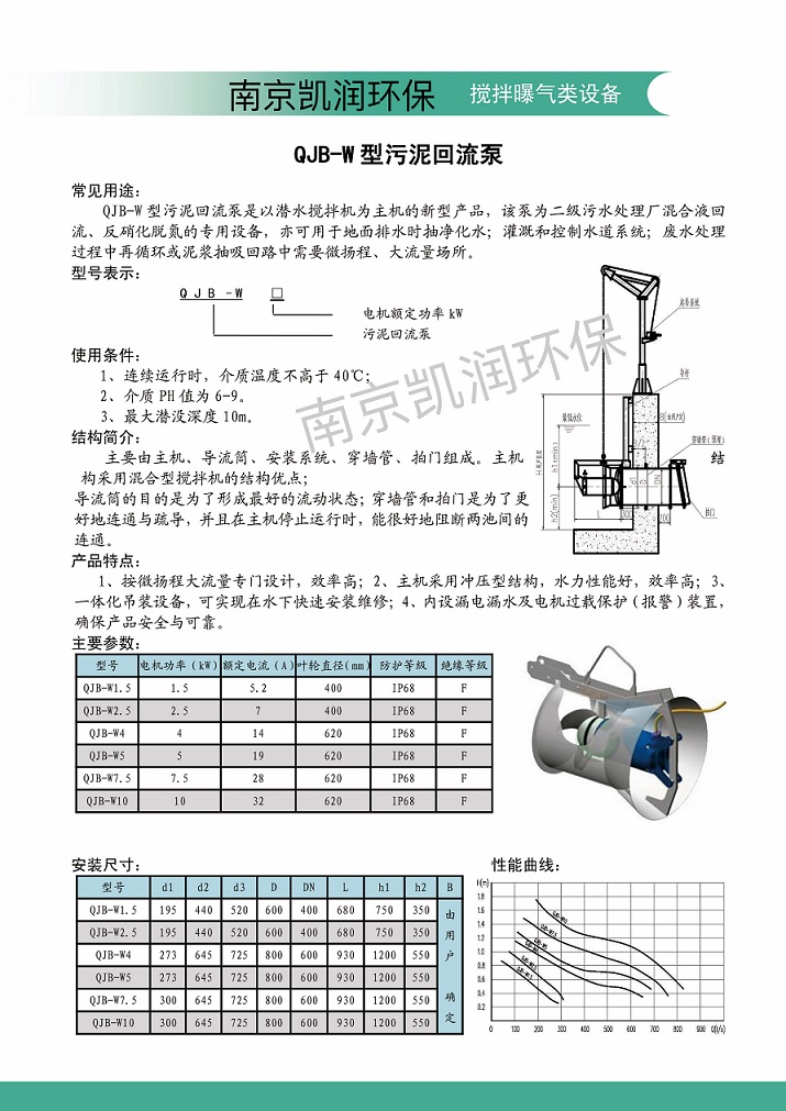 QJB-W型潜水回流泵南京凯润环保QJB-W型潜水回流泵 使用方便 质量稳定