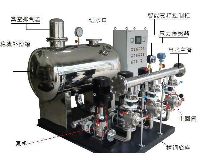 变频恒压泵