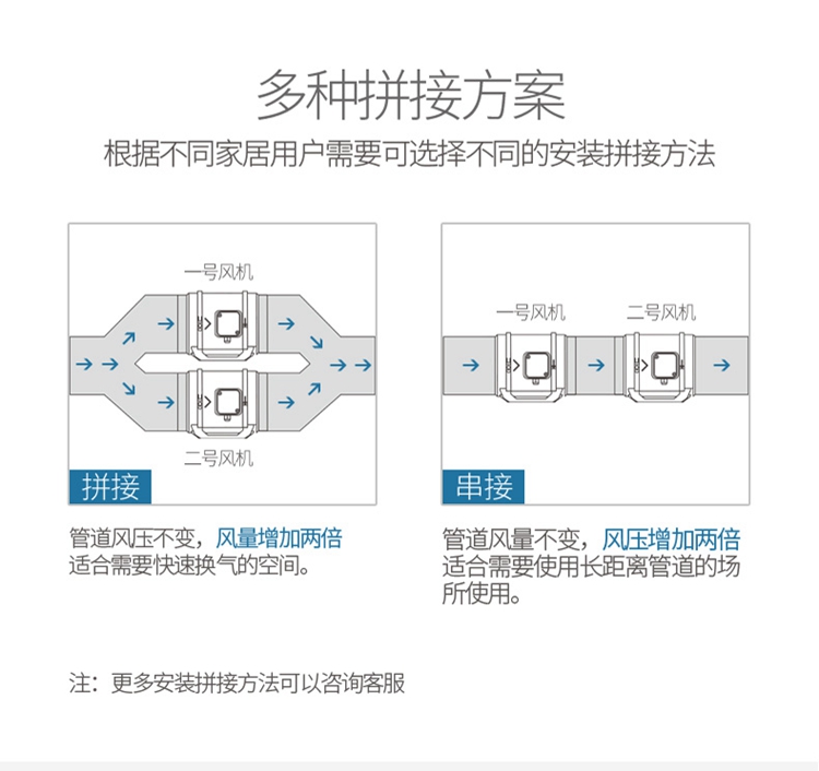 EYD/易永达 斜流式管道风机