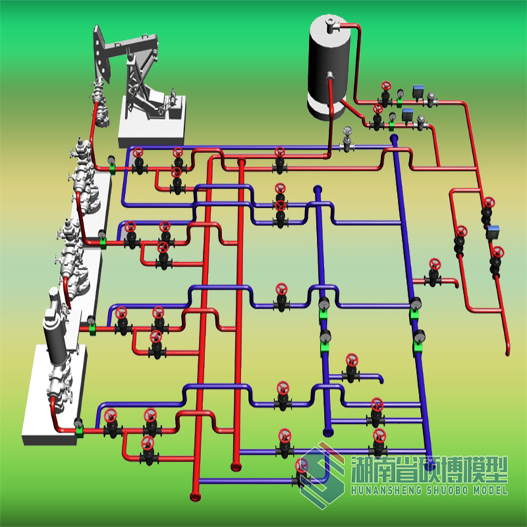 油气集输 采油井场计量站沙盘模型