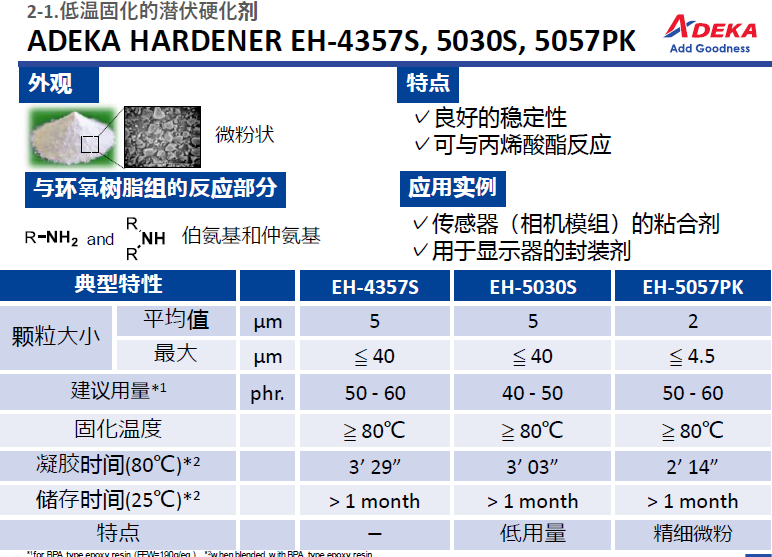 ADEKA艾迪科低温固化潜伏固化剂 EH-4357S,5030S,5057PK 潜伏性环氧固化剂