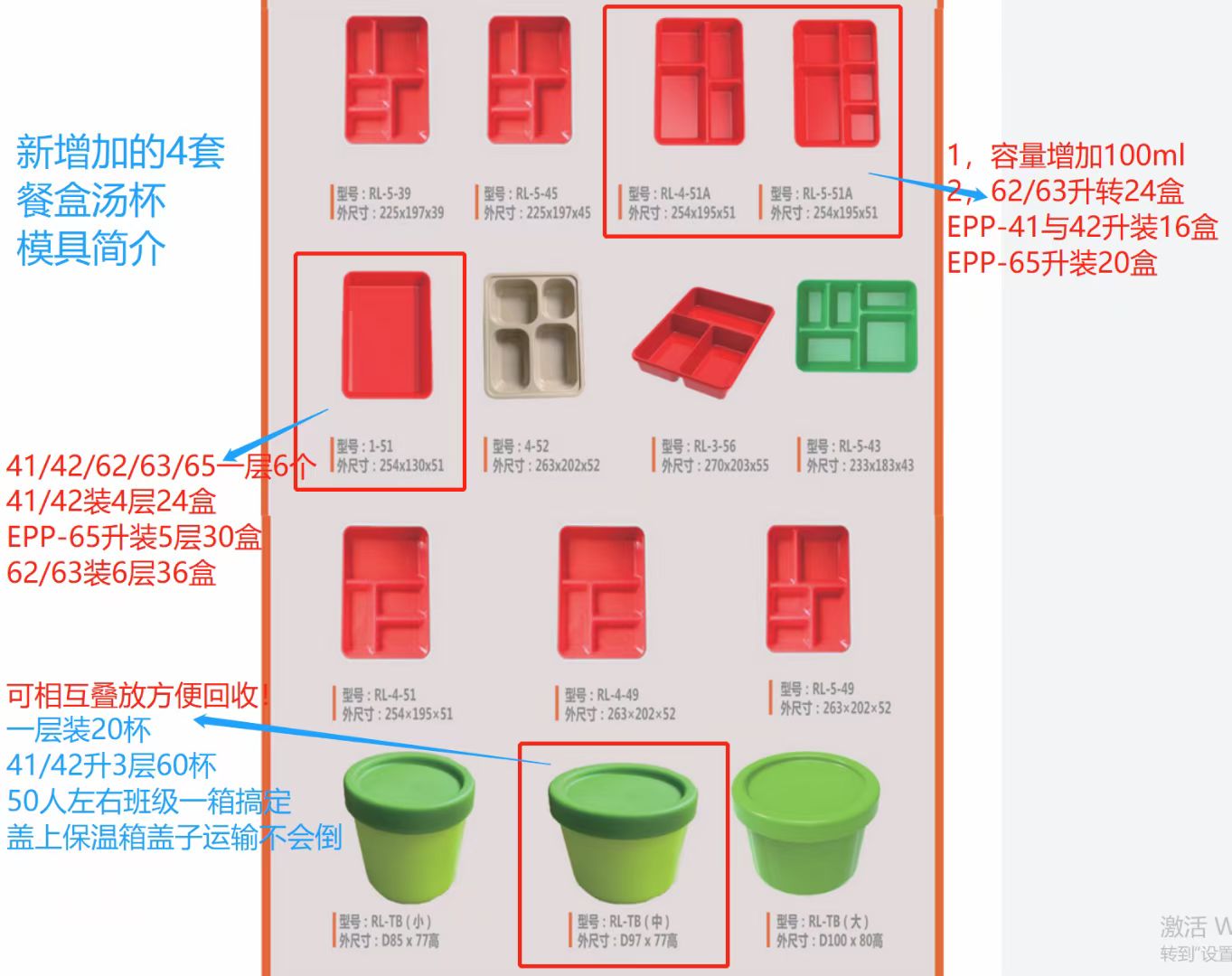 供应学生营养餐餐盒RL系列产品一厂家批发