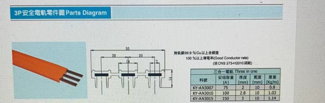 上海安全电轨厂家，批发，报价【上海双震机电设备有限公司】