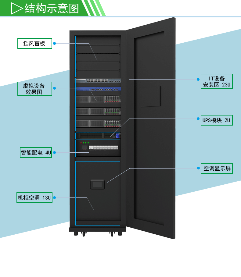 安防机房墙板 数据机房墙板 屏蔽机房墙板 向利机房装修公司