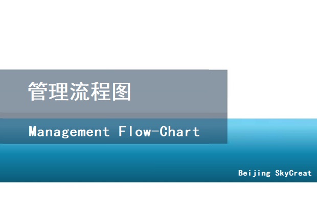 北京编制企业管理流程和绘制管理流程图
