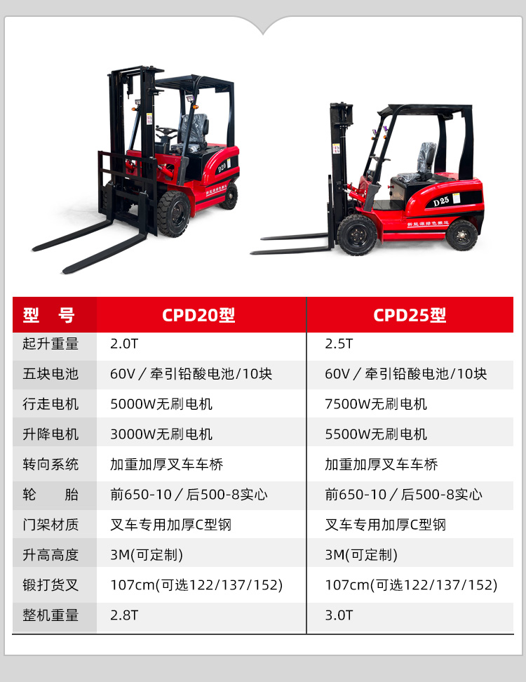 CPD25型叉车价格 CPD25型叉车供应商