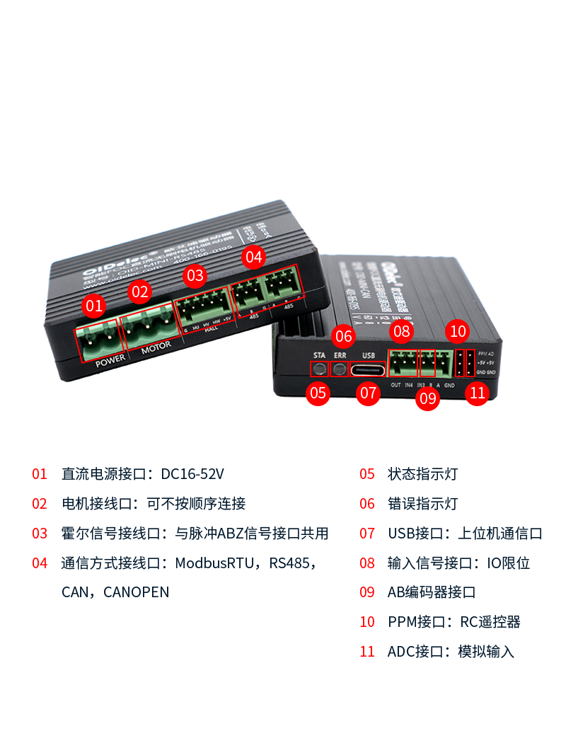 FOC-MINI直流无刷电机驱动器有感无感RS485/CAN/CANOPEN无刷驱动板