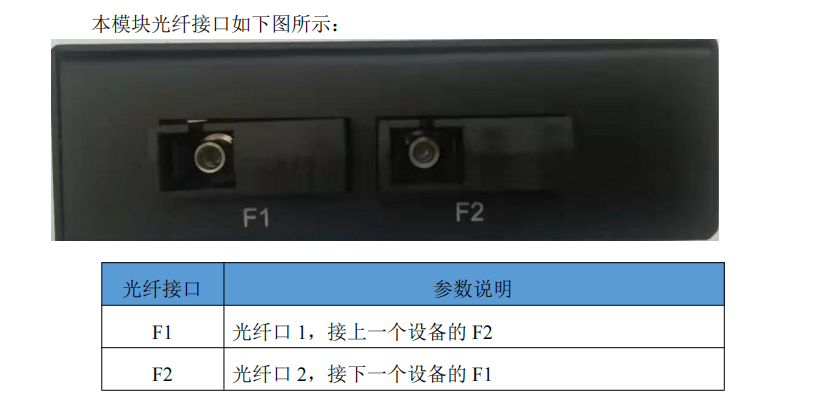 天津市环网式CAN转光纤中继器厂家环网式CAN转光纤中继器