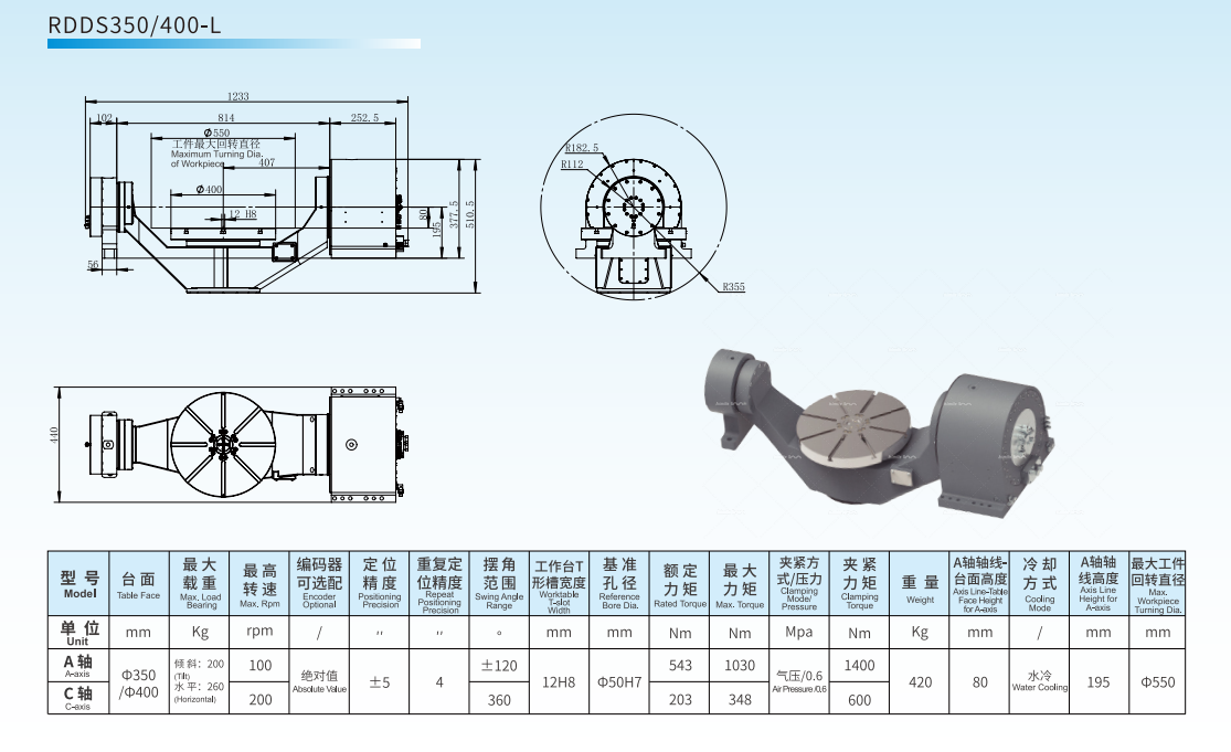 供应五轴加工中心 M5A-5五轴加工中心