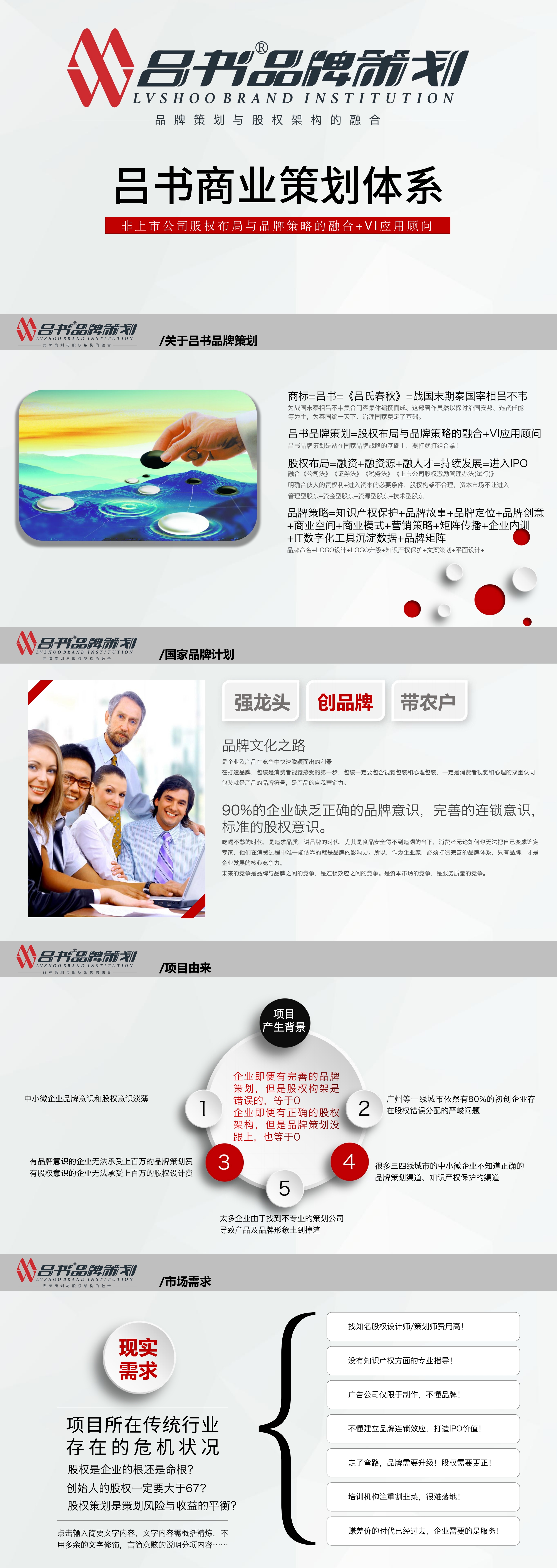 贵州品牌创意设计，策划，上海品牌创意，吕书电话17885061123「吕书品牌策划」