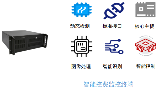 和之风智能控费系统V6.0核心技术图片