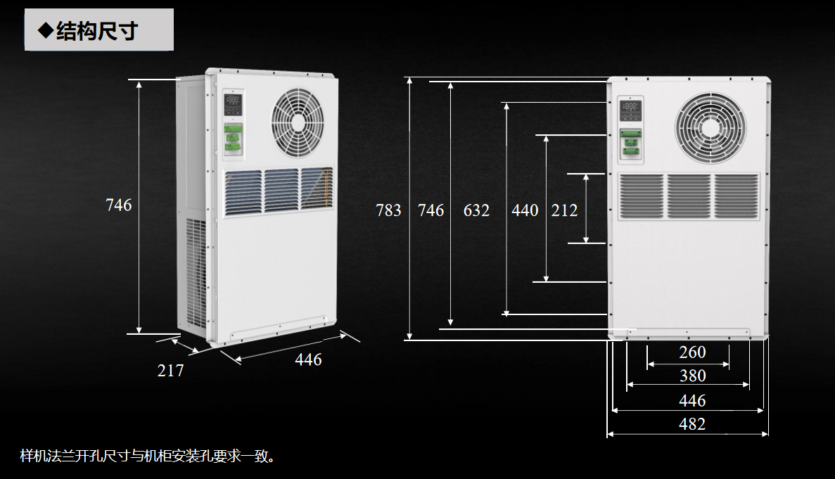 珠海变电站智能机柜空调厂家-价格-供应商-电话18575622197