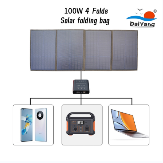 代洋100W太阳能折叠袋4KG图片