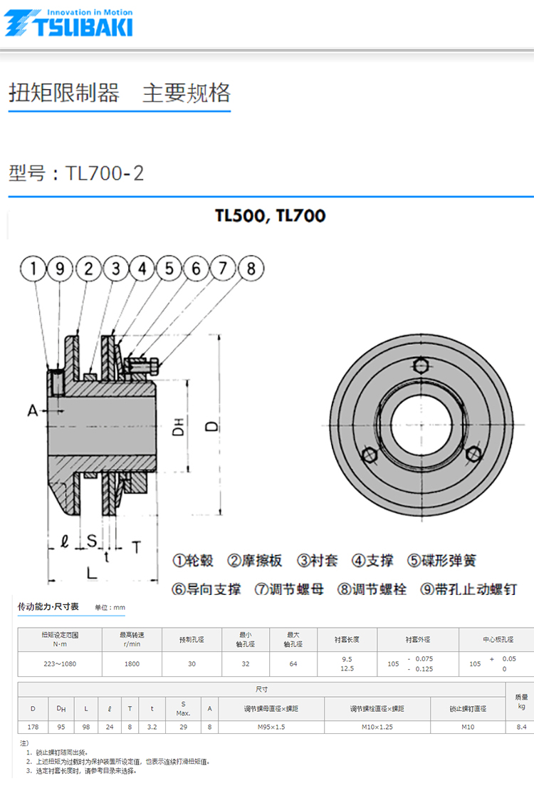 椿本TSUBAKI机械式保护机器扭矩限制器安全离合器TL700-2