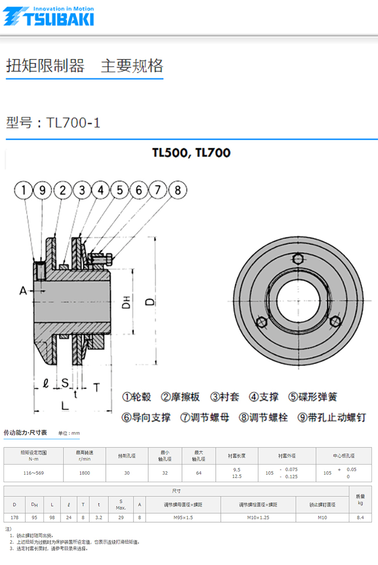 椿本TSUBAKI机械式保护机器扭矩限制器安全离合器TL700-1