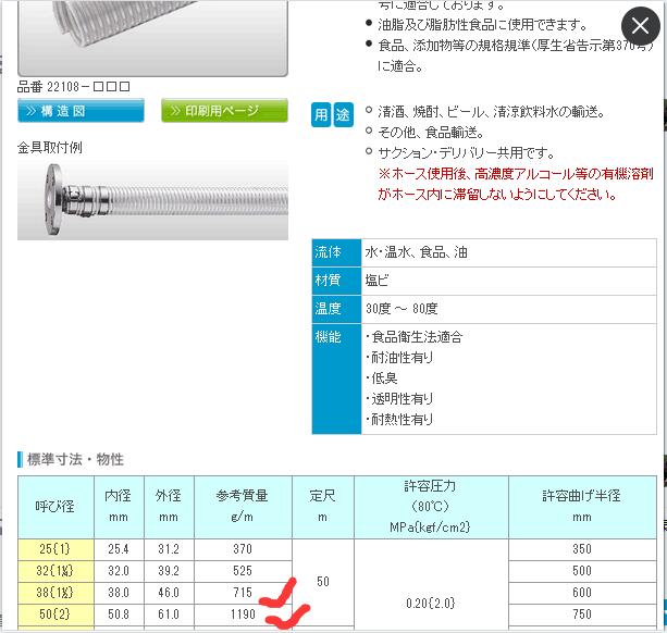 东拓工业管厂家，东拓工业管电话，东拓工业管报价，东拓工业管直销，东拓工业管供应商