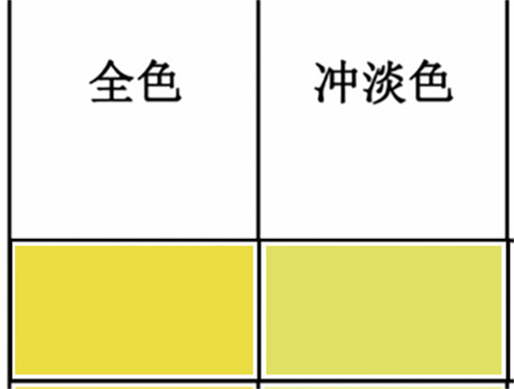 博路耐晒颜料黄155黄