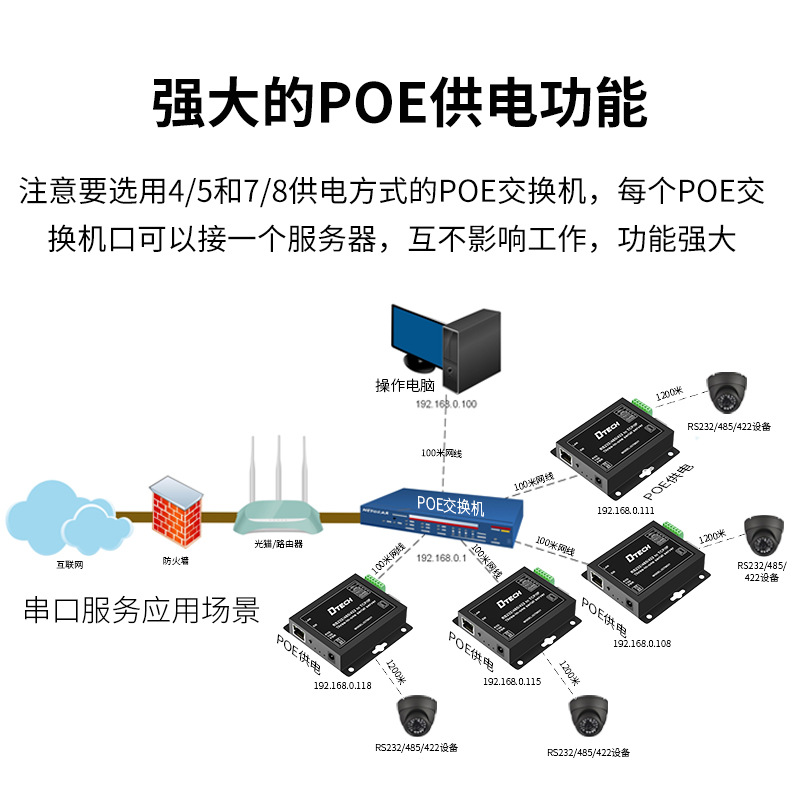 三合一串口服务器三合一串口服务器 RS232/485/422转TCP/IP以太网串口服务器三合一POE供电宽电压