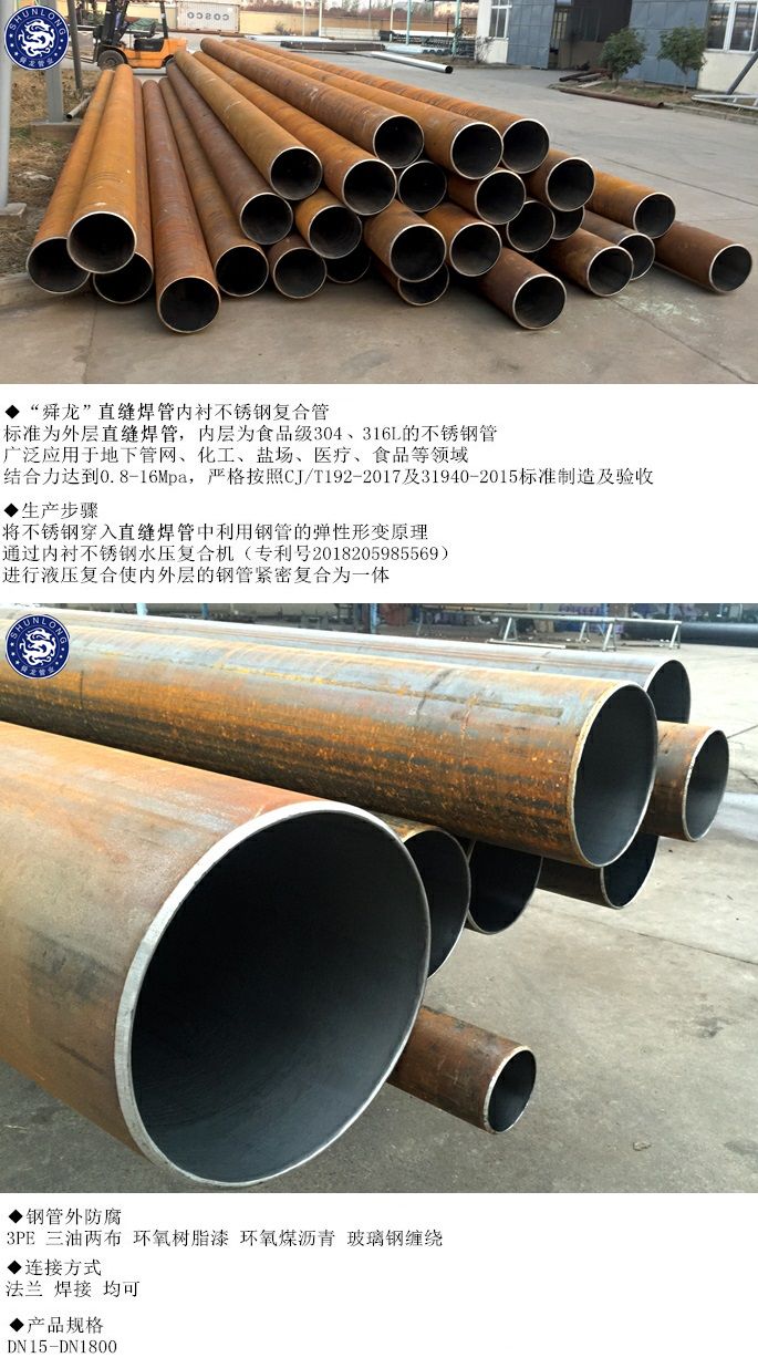 江苏舜龙管业内衬不锈钢复合钢管公司