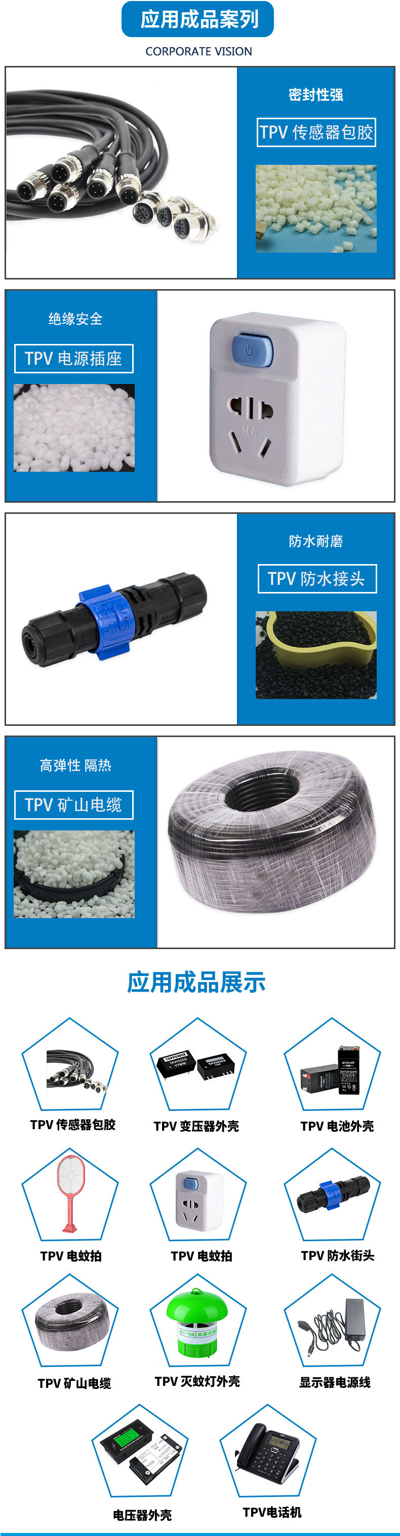 TPU原料应用于薄膜软管  TPU出厂价 厂家TPU【东莞市材化公司】