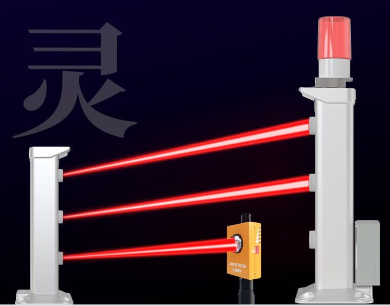 本安型防爆激光对射防止入侵探测器ABL-J(EX) 三光束100米可见光易对准厂家销售惠