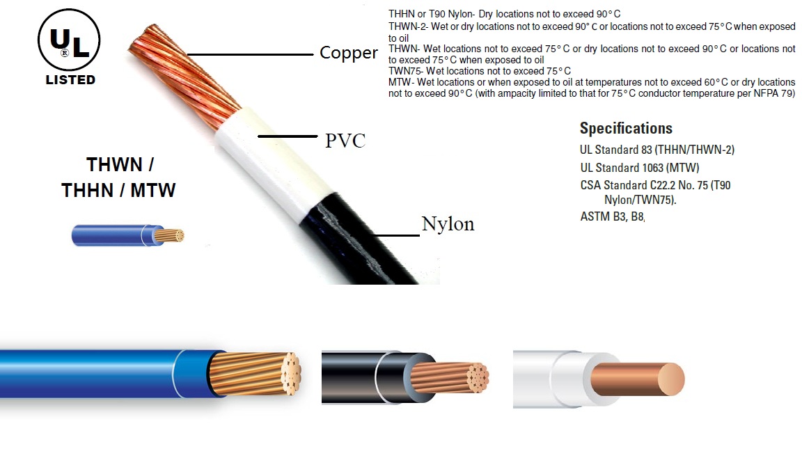 供应美国UL83标准THHN尼龙电缆UL认证THWN cable T90 Nylon