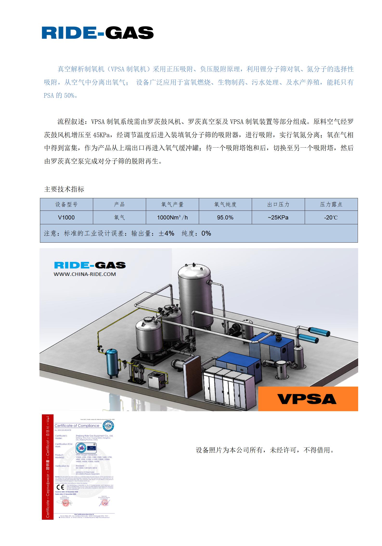 有色金属冶炼行业用VPSA制氧机，VPSA制氧机，VPSA制氧机厂家图片
