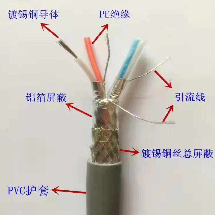 天津市通信电缆厂家天津rs485(STP-120)通信电缆厂家 RS485通讯总线价格 屏蔽信号线2×2×0.75现货