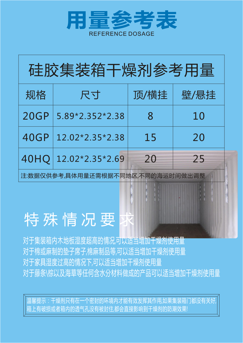 江门市江门新会惠源货柜集装箱1000g克硅胶干燥剂防潮条厂家批发品质价格厂家江门新会惠源货柜集装箱1000g克硅胶干燥剂防潮条厂家批发品质价格