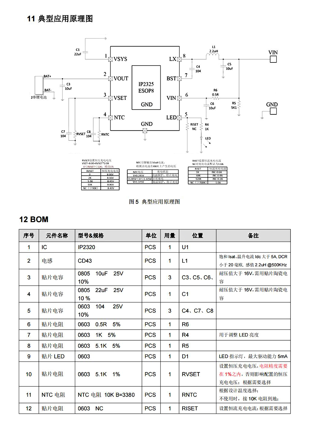 英集芯IP2320双节串联锂电池/锂离子电池充电芯片5V输入功率MOS